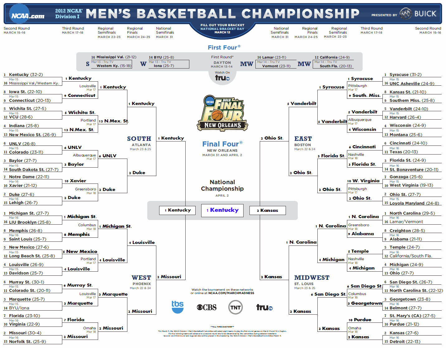 Obama Bracket